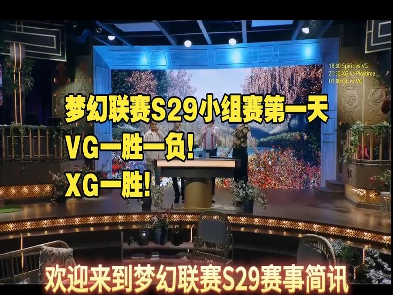 梦幻联赛S29小组赛首日结束,VG一胜一负,XG一胜